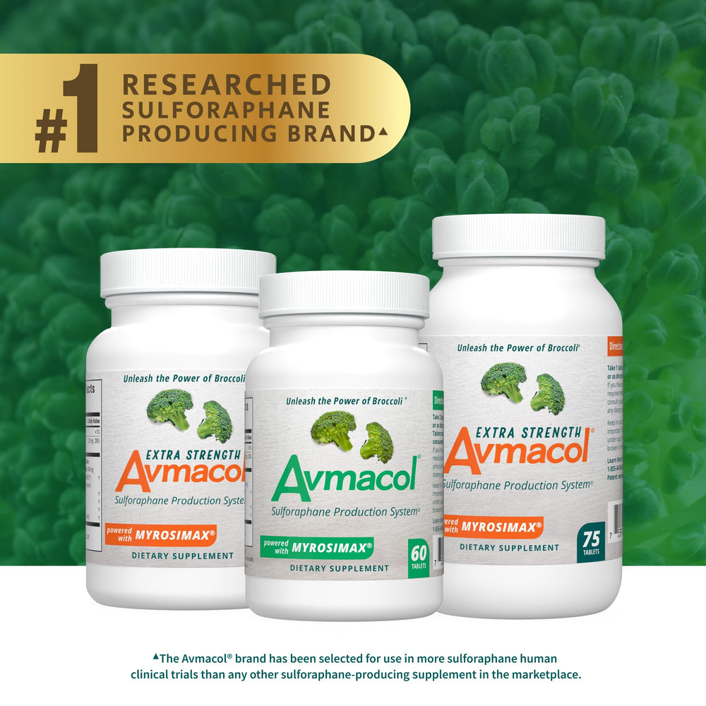 AVMACOL clinical-trials graphic suggests research-backed sulforaphane potential.