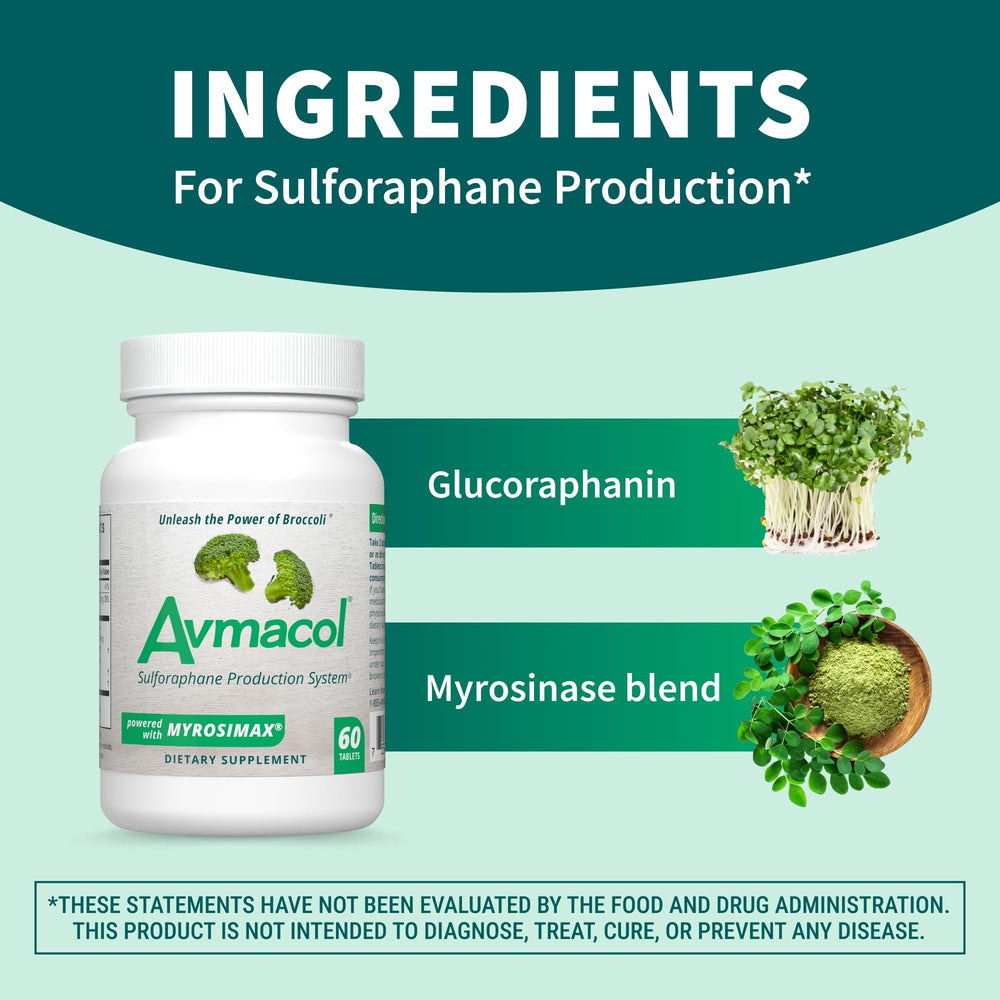 AVMACOL bottle back label, explains natural pathways and ingredients.