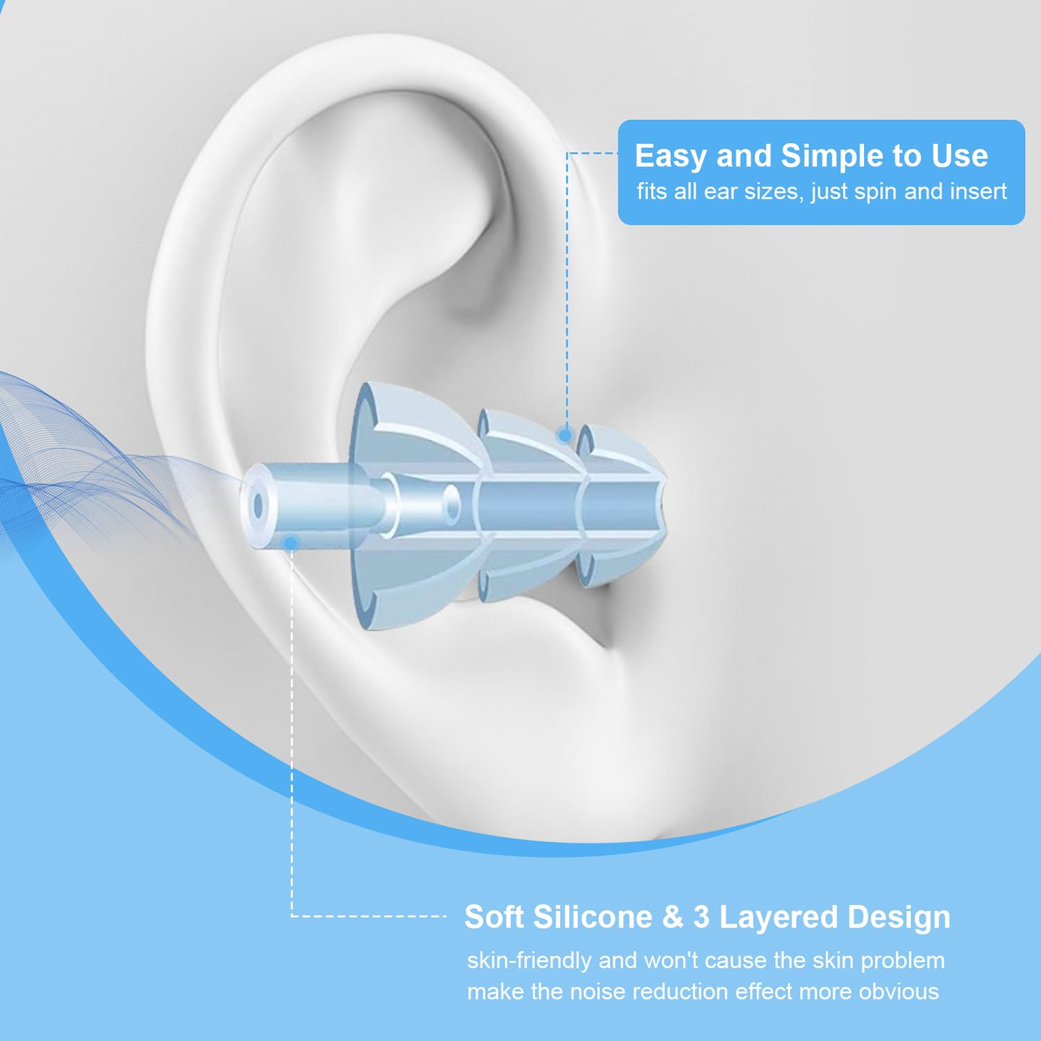 AXBUS ear plugs demonstrating easy insertion and secure stay