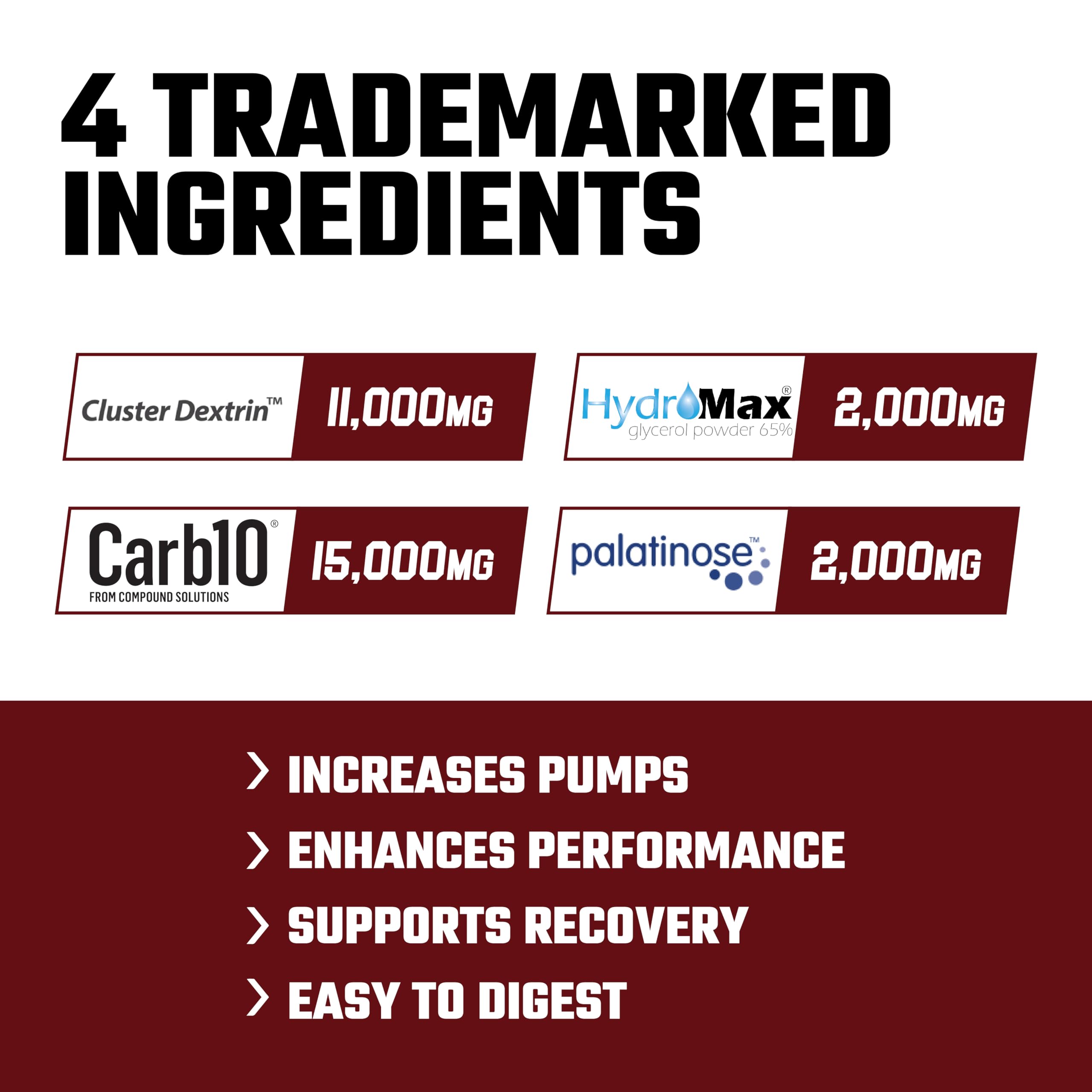 Close-up of the Axe & Sledge Demo Day tub label highlighting ingredients and quality.
