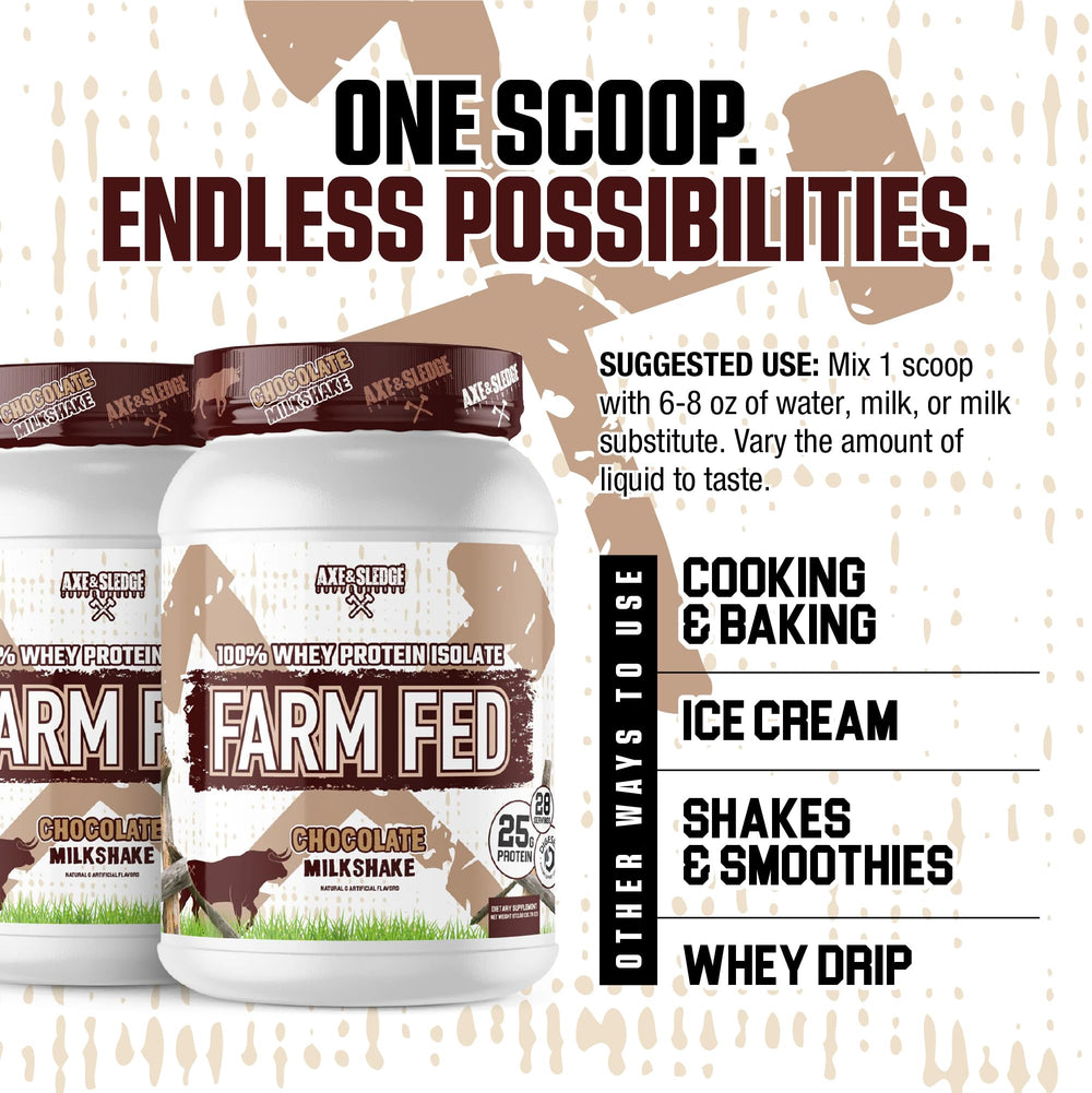 Axe & Sledge Farm Fed chocolate milkshake powder ready to mix for a satisfying shake.