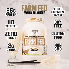 Digeseb enzymes bottle supports protein digestion with Farm Fed.