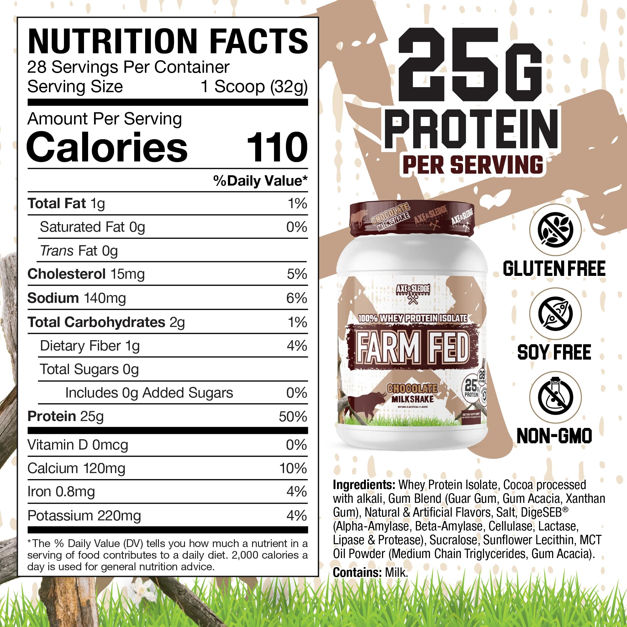 Axe & Sledge Farm Fed digestive enzymes bottle suggests improved protein absorption.