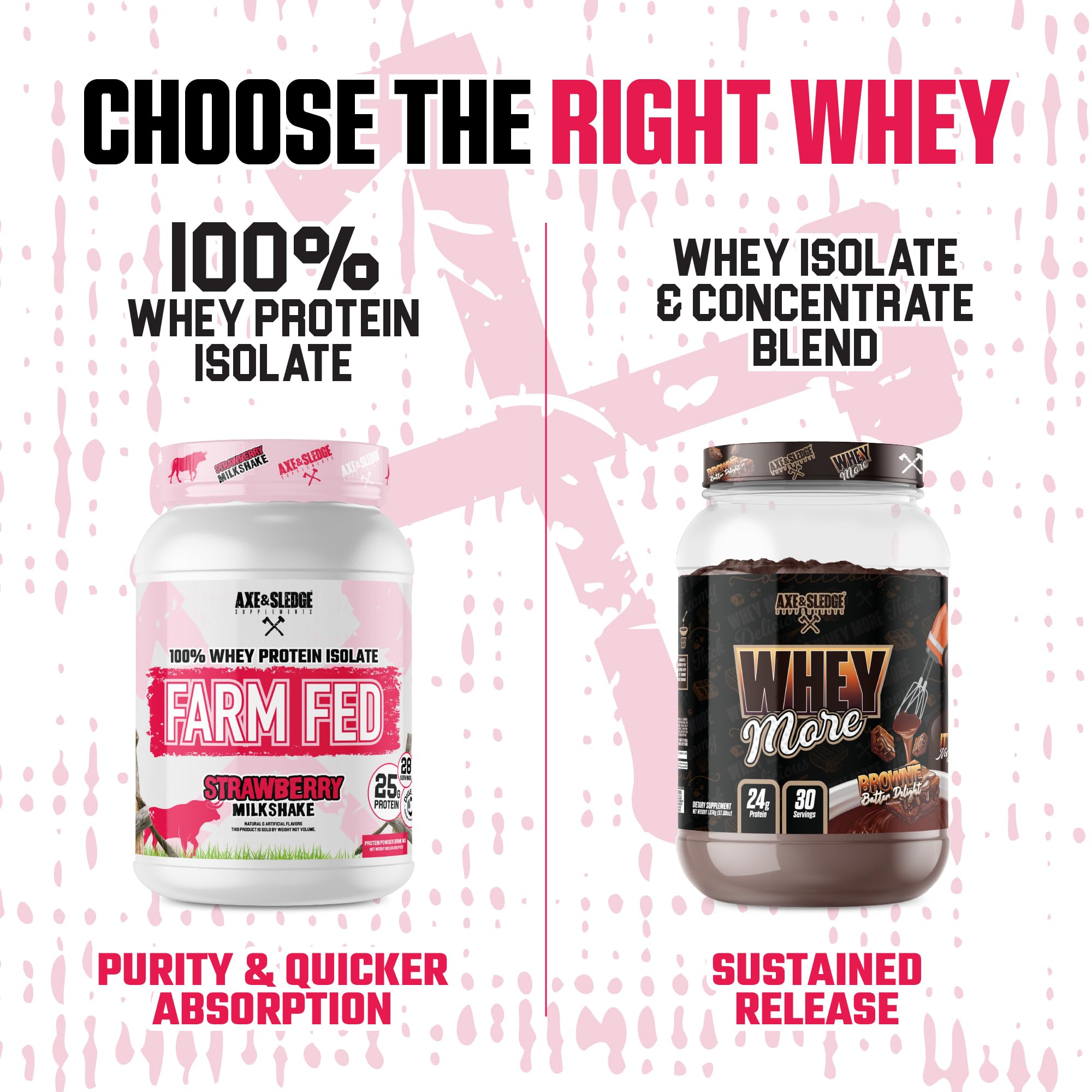 Axe & Sledge Farm Fed nutrition panel emphasizing low carbs and sugar.