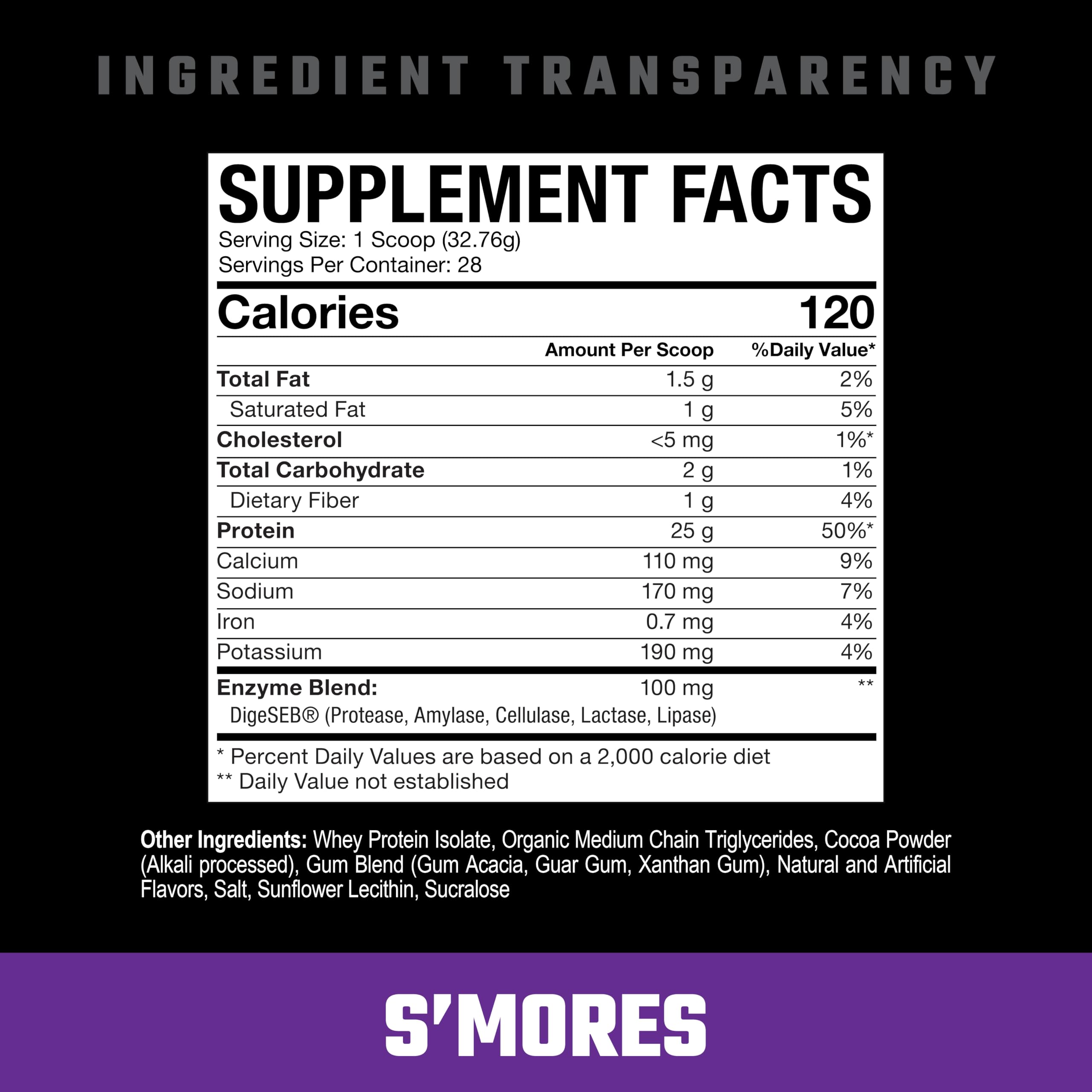 Scoop dispensing Farm Fed whey protein for easy measuring