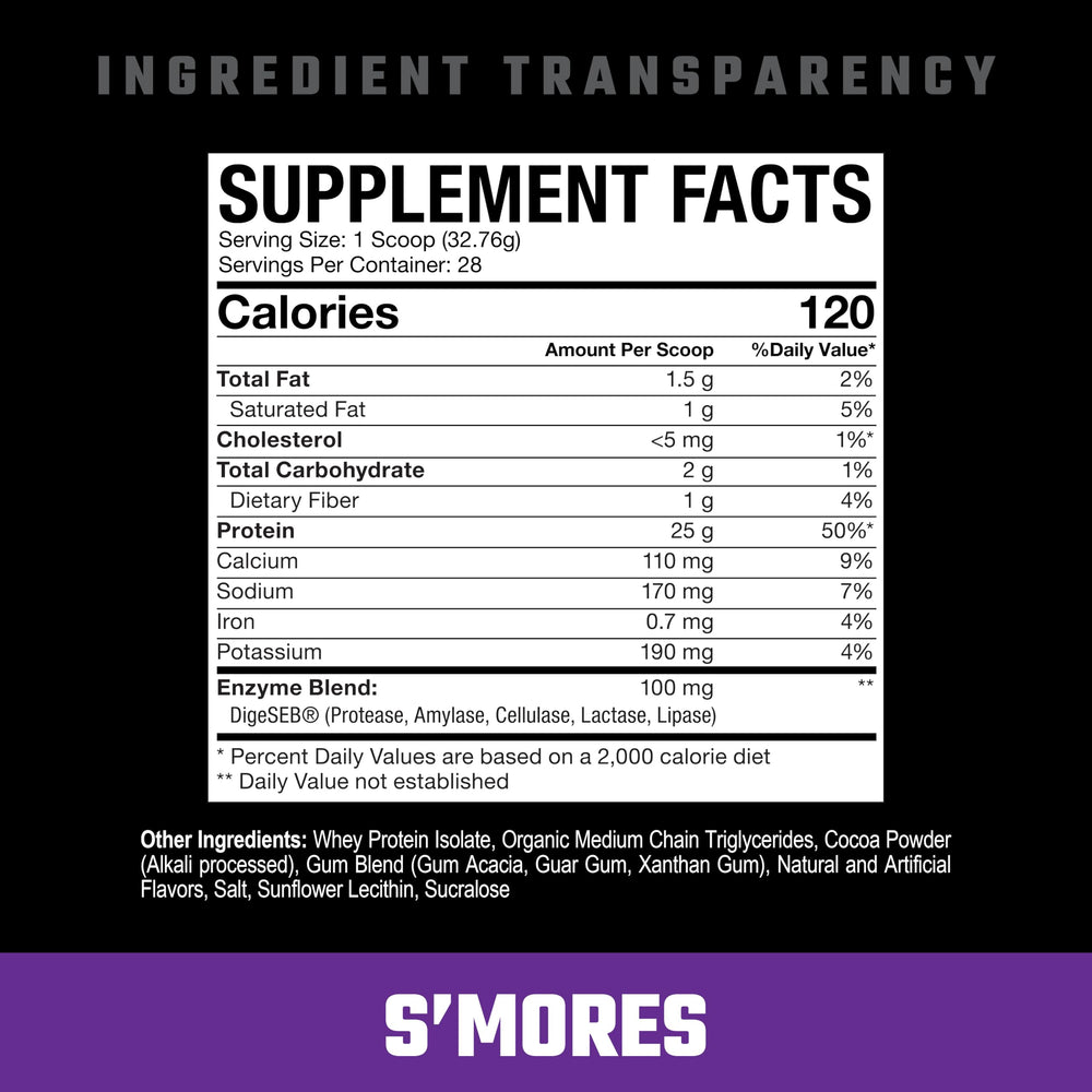 Scoop dispensing Farm Fed whey protein for easy measuring