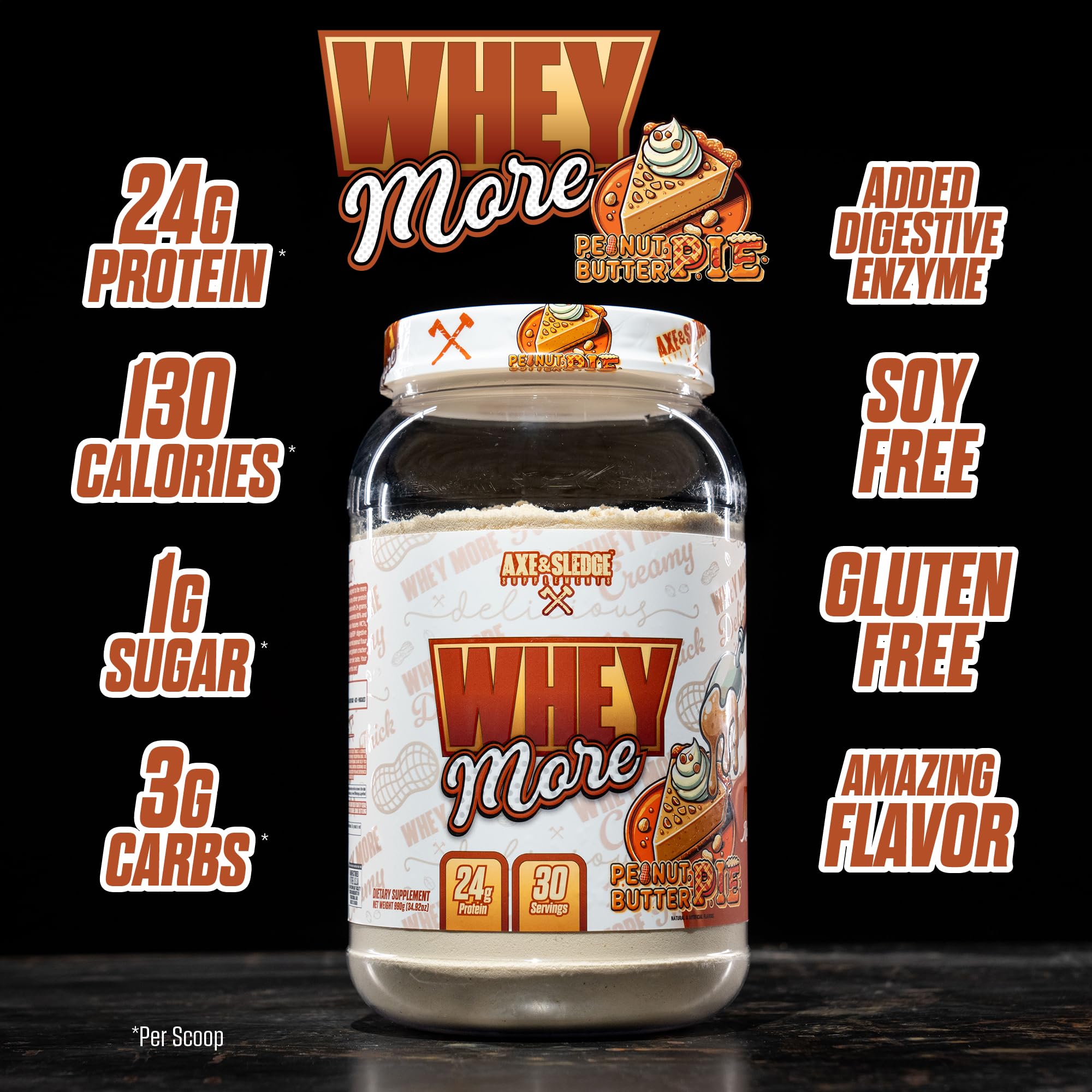 Axe & Sledge WHEY MORE container label closeup highlights premium blend and mixability