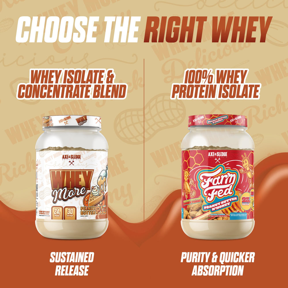 Axe & Sledge WHEY MORE ingredients map highlights MCTs and prebiotic fiber benefits