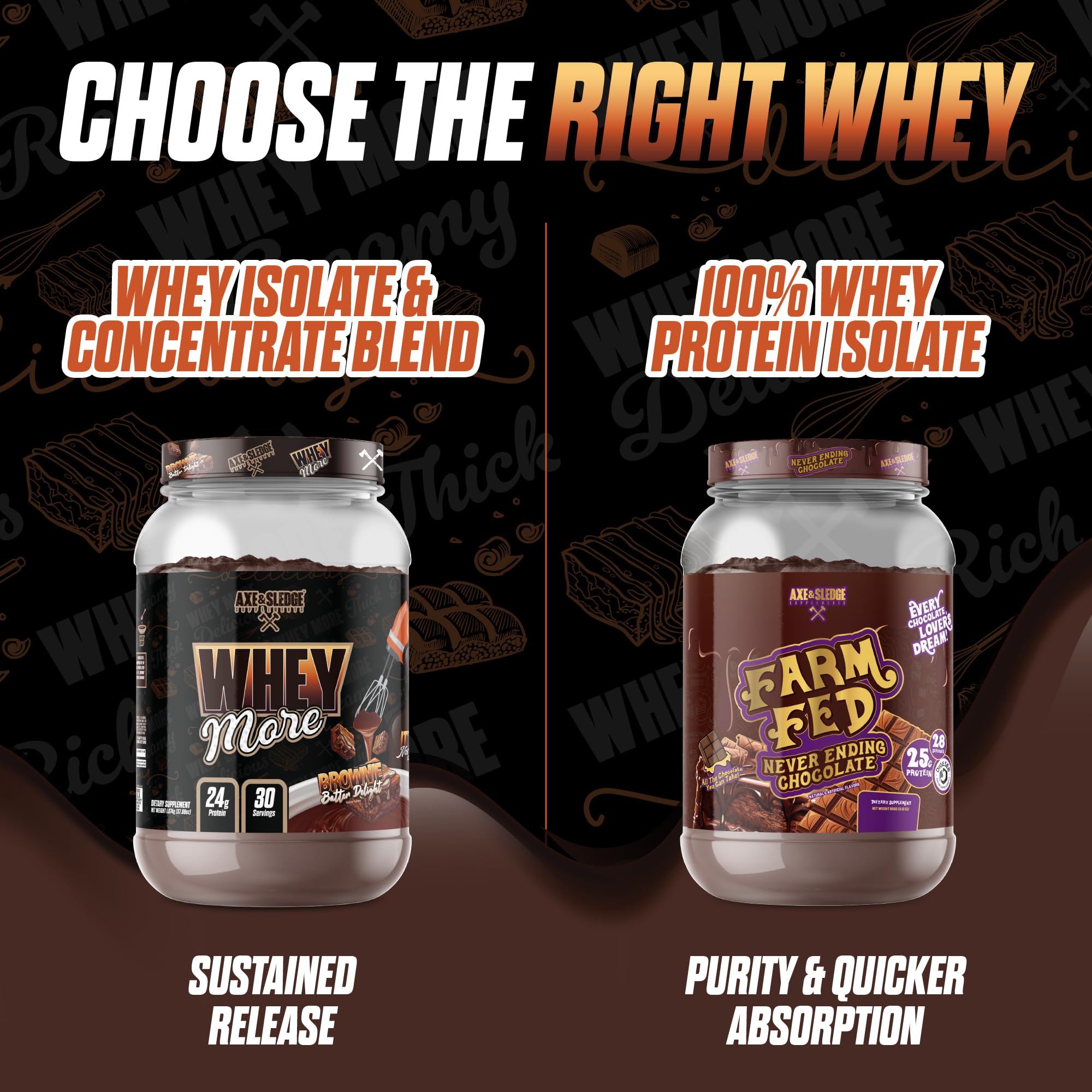 Axe & Sledge WHEY More blended into fluffy pancakes for a protein boost.