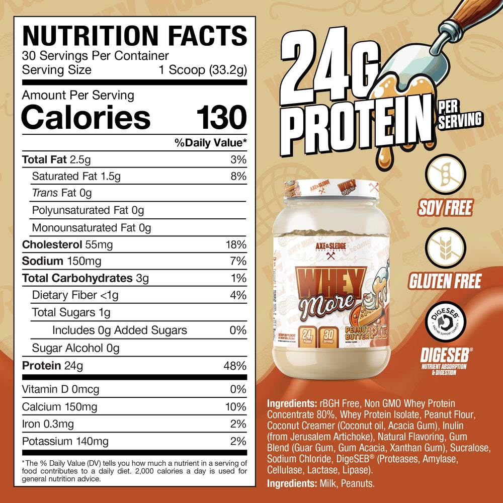 Axe & Sledge WHEY MORE protein scoop shows precise measurement for daily protein goals