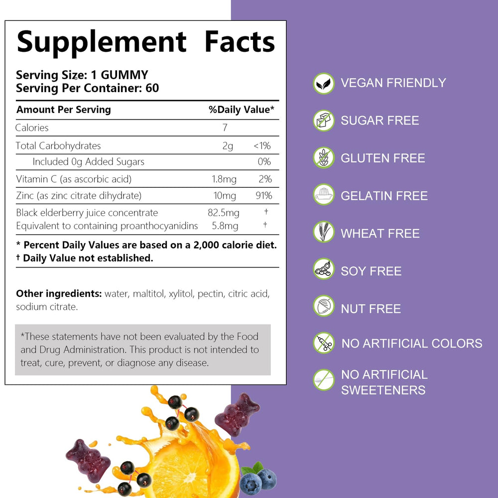 Gummies on counter with two-month supply label for AFXMATE Sambucus.