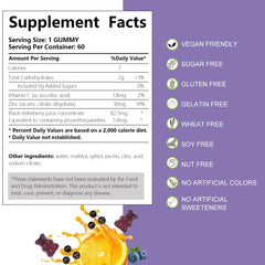 Gummies on counter with two-month supply label for AFXMATE Sambucus.