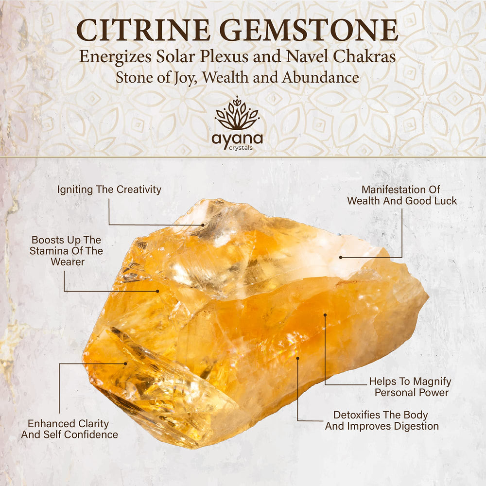 Ayana Wellness Citrine pendant detailed zoom underscores size, form, and color quality.