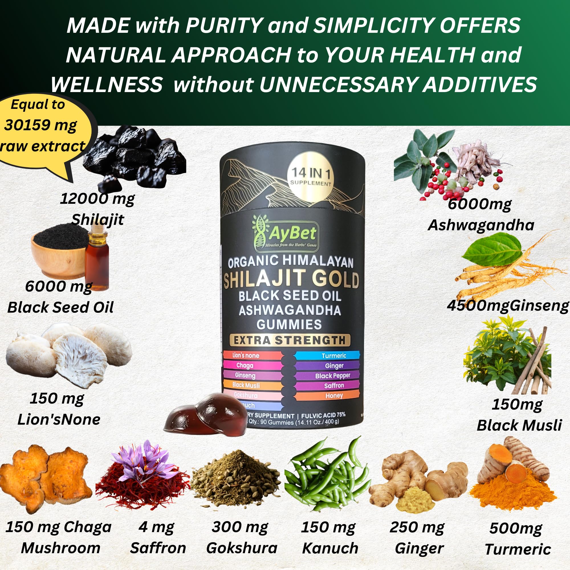 AyBet Shilajit Gold Gummies close-up of gummies with no sugar added.