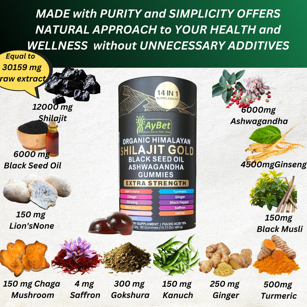 AyBet Shilajit Gold Gummies close-up of gummies with no sugar added.