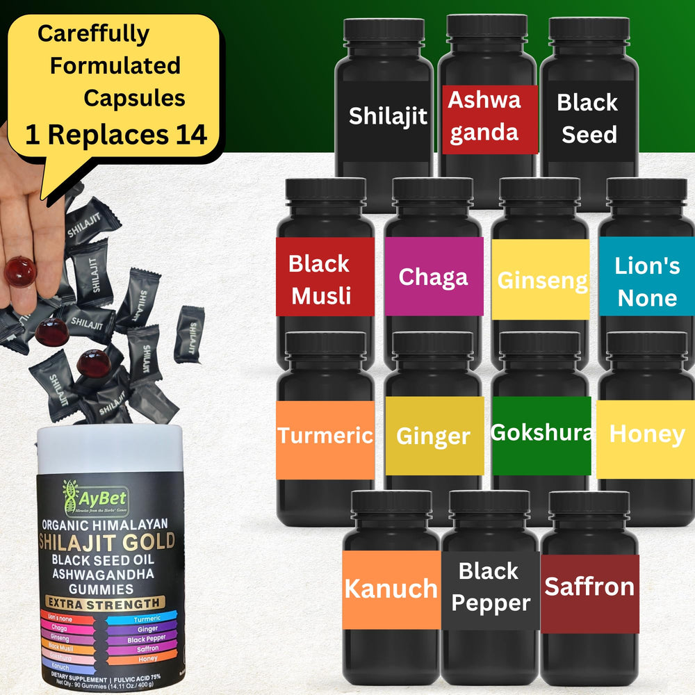 AyBet Shilajit Gold Gummies fulvic acid label highlights minerals.