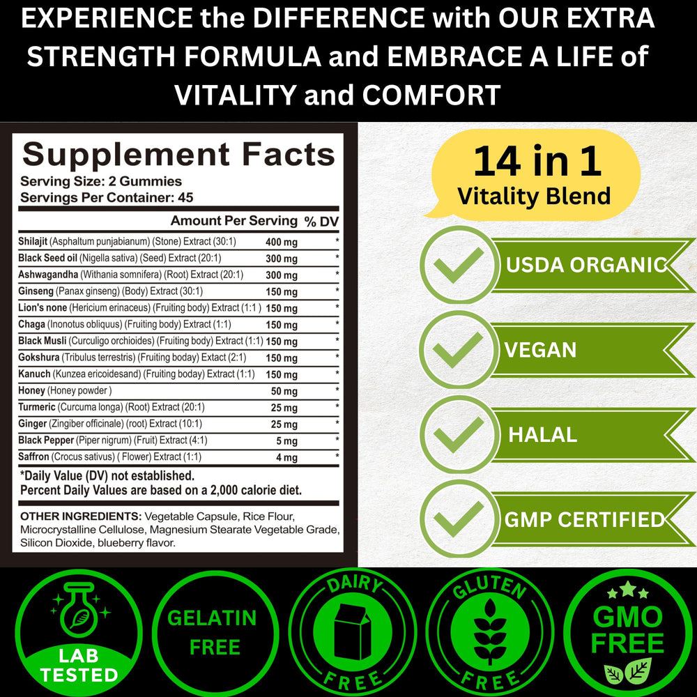 AyBet Shilajit Gold Gummies blend of shilajit and herbs for vitality.
