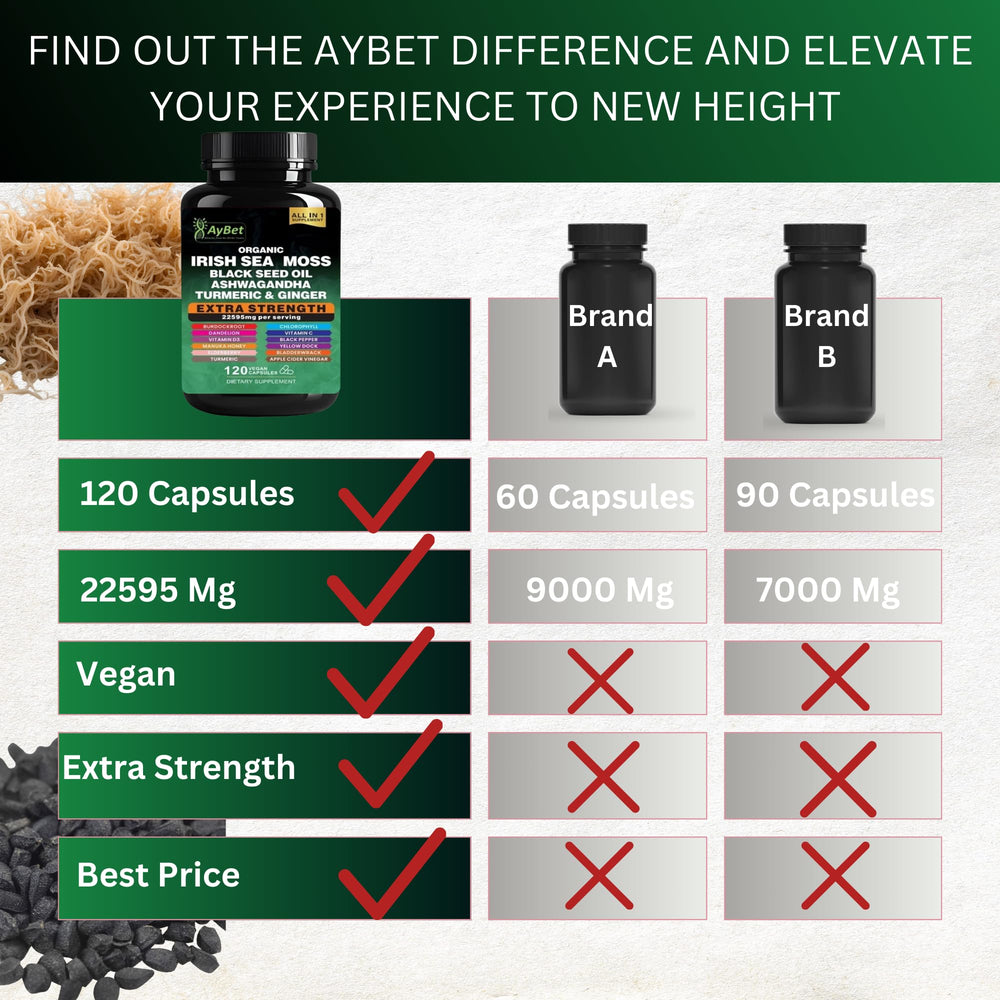 AyBet vitamin C and D3 with elderberry capsules emphasize essential daily vitamins.