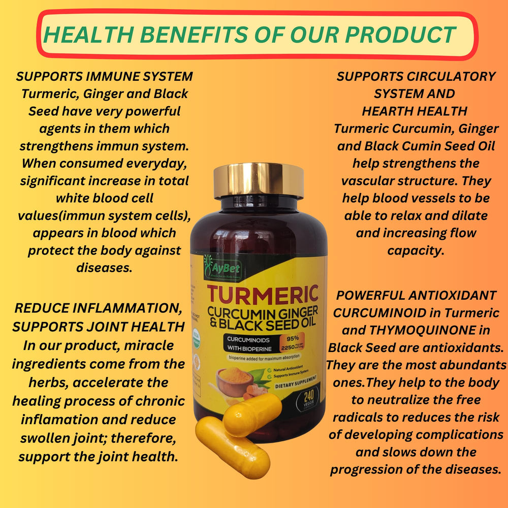 AyBet World BioPerine added for higher turmeric absorption.