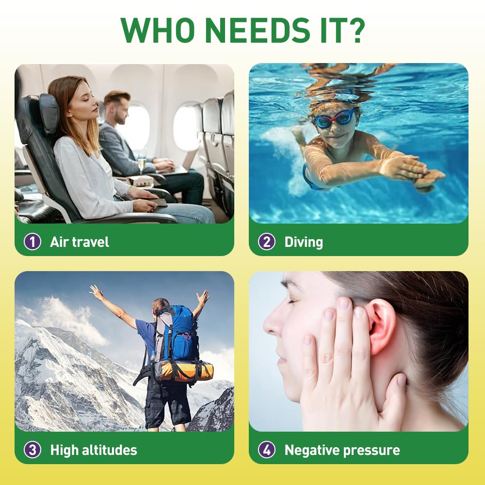 AYHDRN Eustachian Ear Pressure Balancer with swallow activation for natural ear clearing.