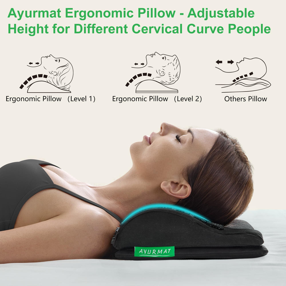 AyurMat spikes using HIPS eco plastic to target tension points