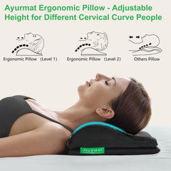 AyurMat spikes using HIPS eco plastic to target tension points