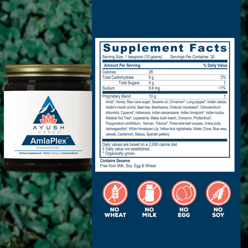 Ayush Herbs AmlaPlex honey amber glaze showcasing natural energy