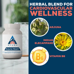 Ayush Herbs Arjuna Heart CoQ10 tablet close-up for cellular energy support.