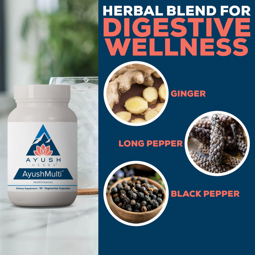 Ayush Multi ingredient list image showing iron, zinc and biotin benefits