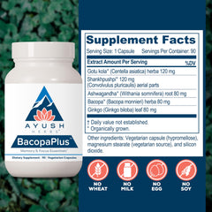 Ayush Herbs BacopaPlus ingredients label shows bacopa and gotu kola for brain health