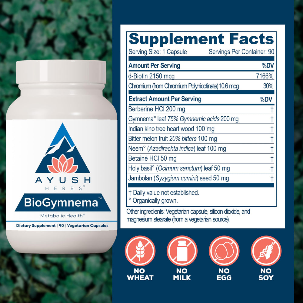 Ayush Herbs BioGymnema capsules close-up of vegetarian capsules for easy dosing.