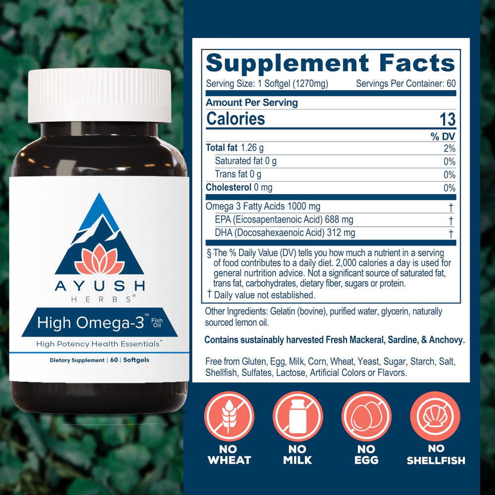 Ayush Herbs High Omega 3 capsule closeup showing EPA and DHA content.