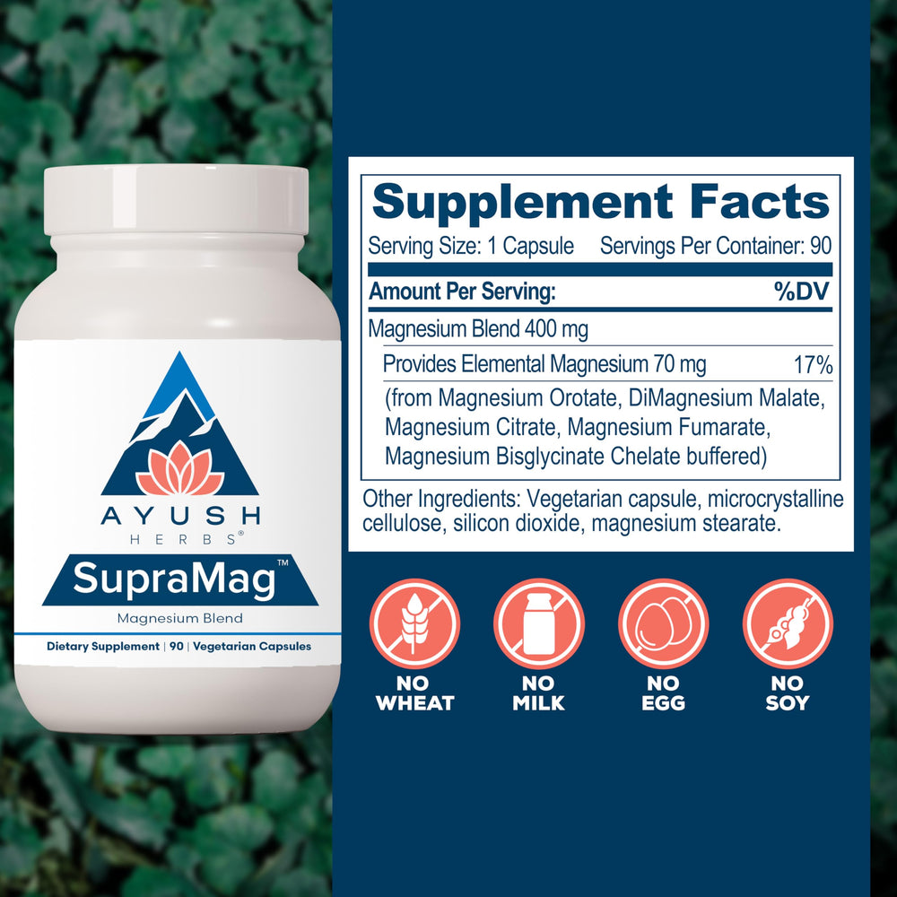 Ayush Herbs SupraMag capsules close-up highlighting chelated magnesium for better absorption.