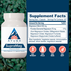 Ayush Herbs SupraMag capsules close-up highlighting chelated magnesium for better absorption.