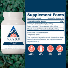 Ayush Herbs Trifal ingredients blend closeup highlights triphala components.