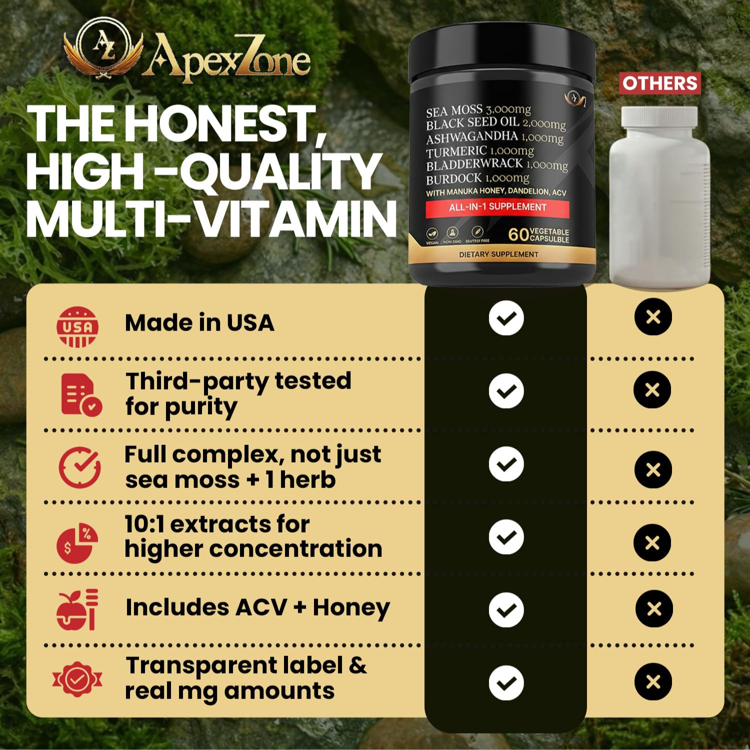 AZ ApexZone Turmeric with black pepper capsules for balanced energy.