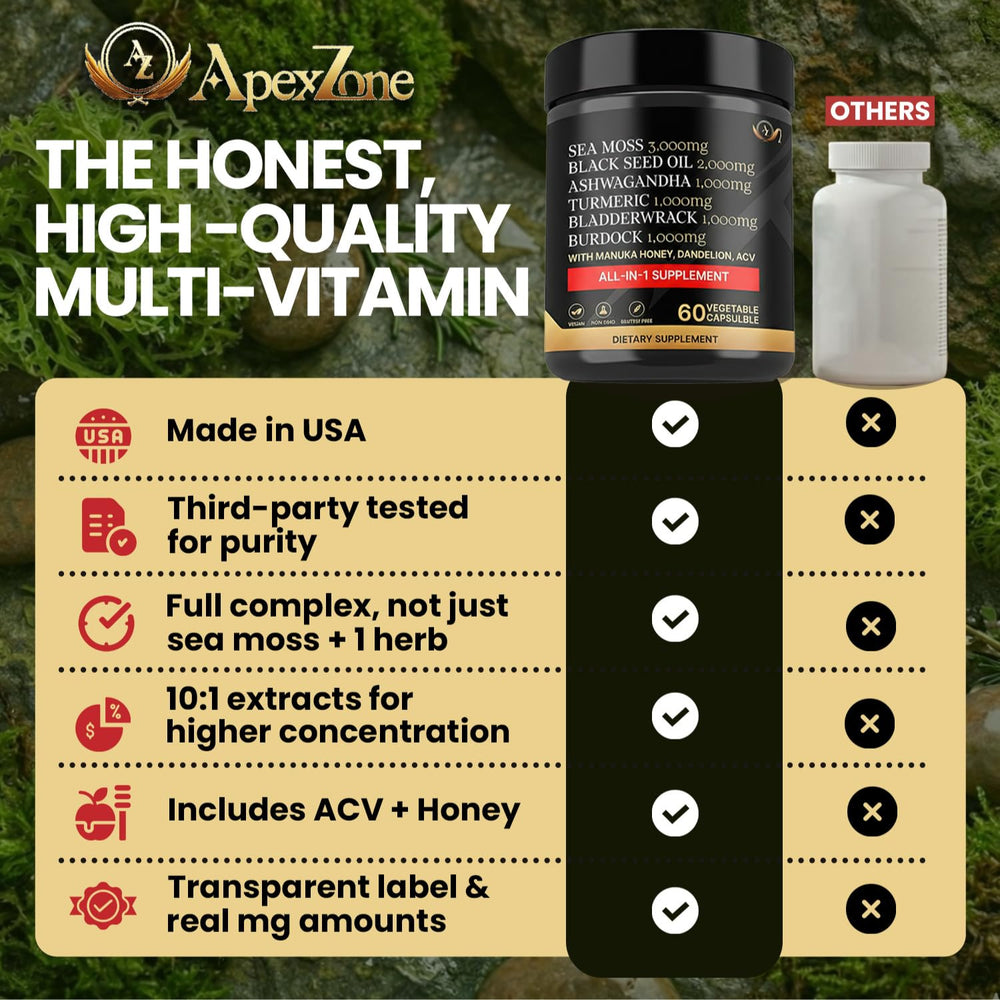 AZ ApexZone Turmeric with black pepper capsules for balanced energy.