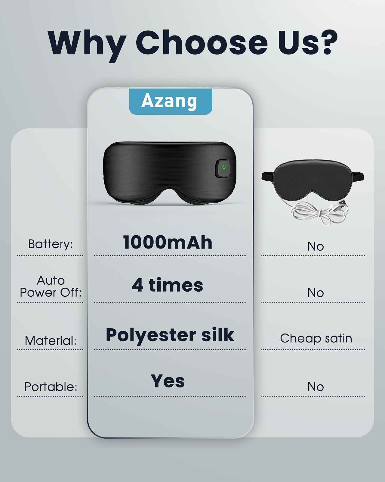 Azang mask features detachable washable cover for easy cleaning
