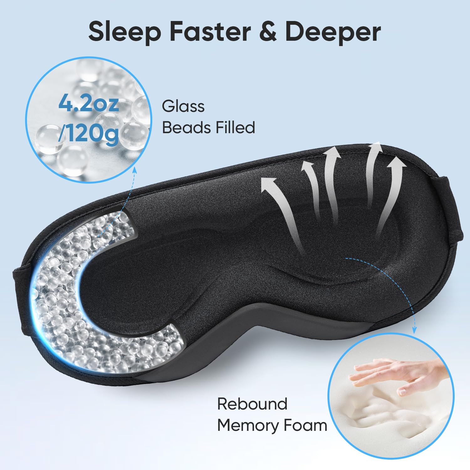 Azang mask featuring soft cooling fabric and memory foam for comfort
