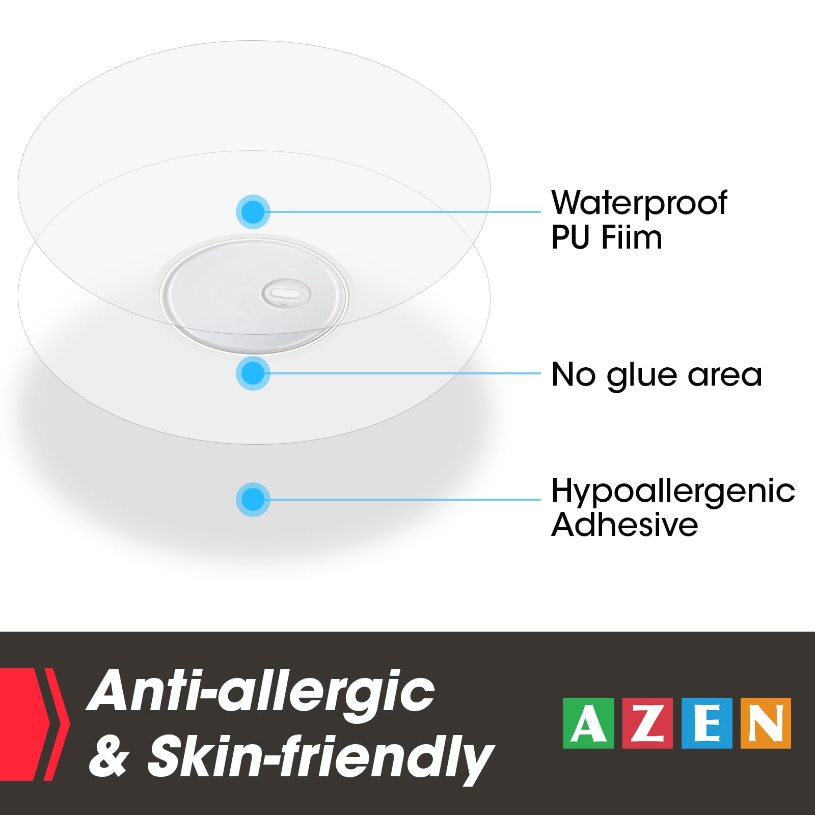 AZEN active lifestyle patch designed for water and exercise