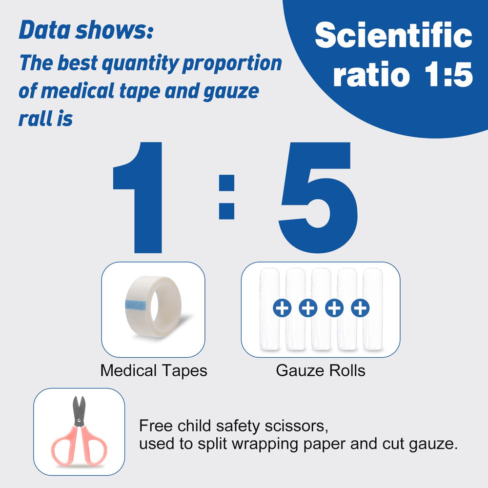 AZEN first aid kit essential with gauze rolls and tapes.