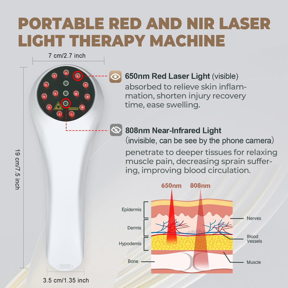 Azilaser battery compartment illustration showing long-lasting portable power for on-the-go sessions