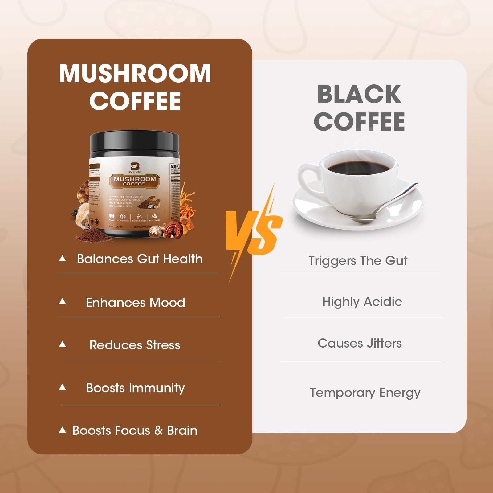 B BEWORTHS Turkey Tail and Cordyceps support gut health in coffee.