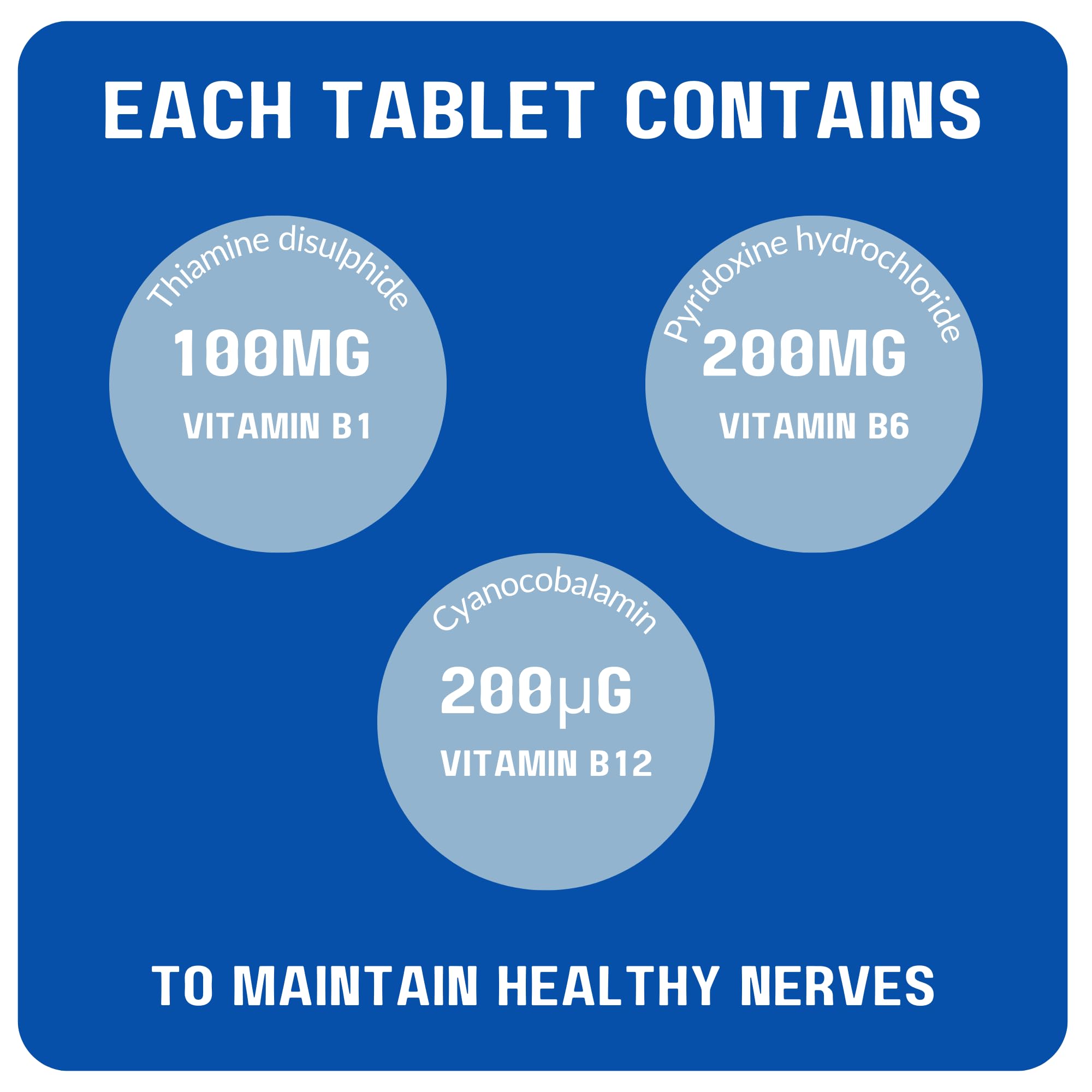 babaPACK Neurobravo nutrition label close-up emphasizing B vitamins for nerve function