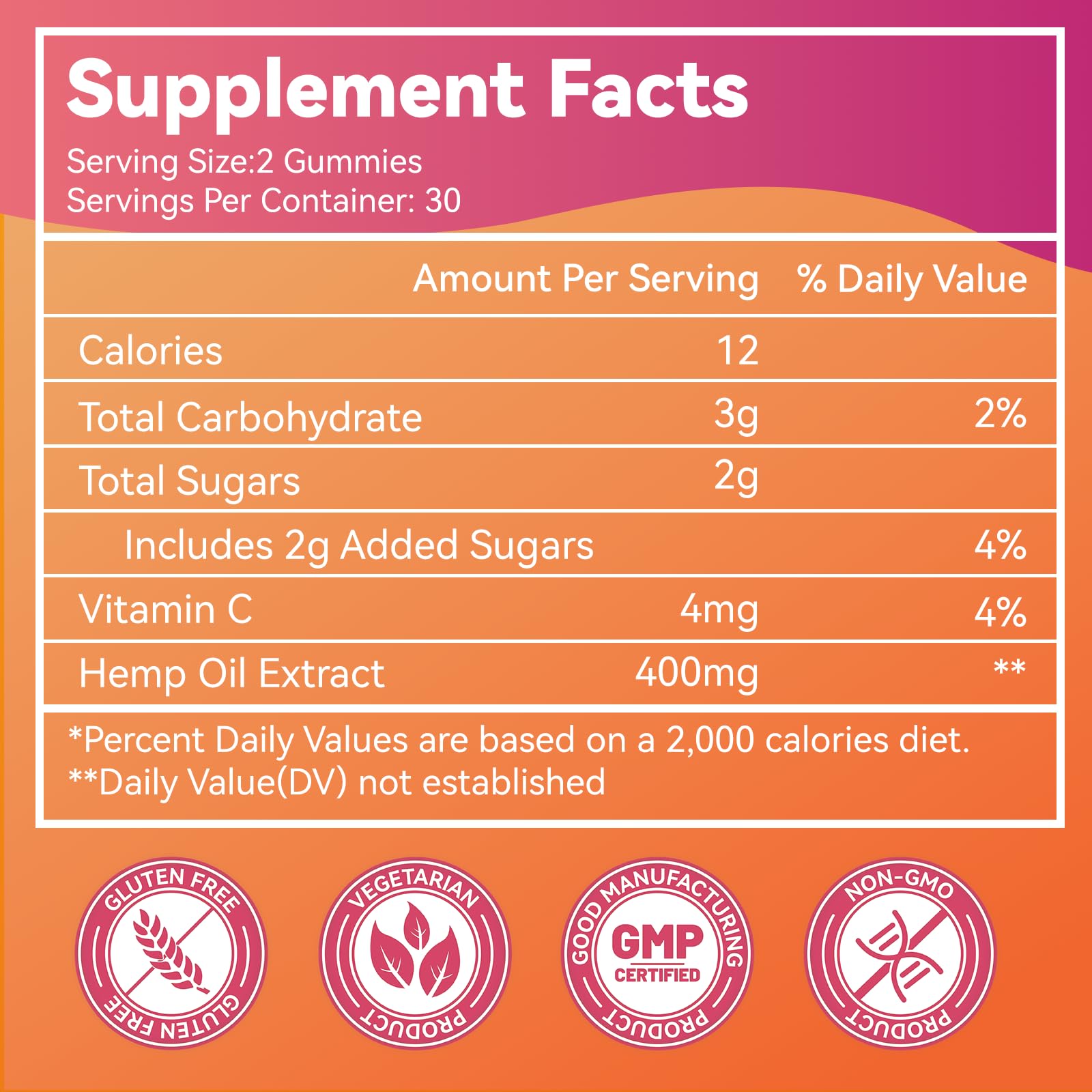 Vitamin C icon on label signals added nutrients for everyday wellness potential.