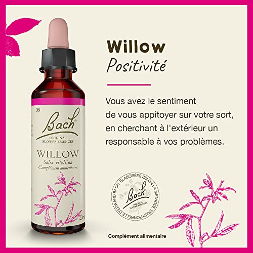 Close-up of the dropper releasing Willow remedy under the tongue.
