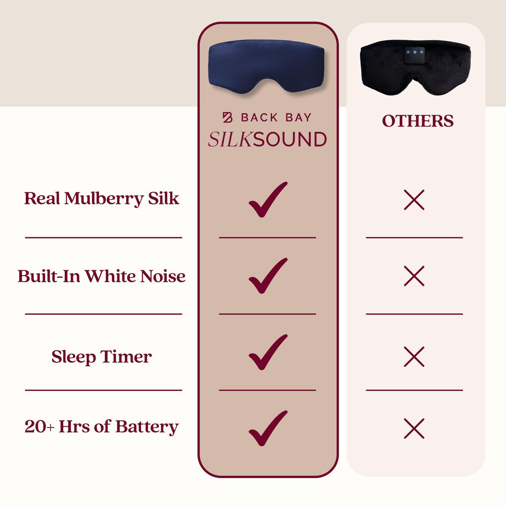 Back Bay Audio SilkSound mask with discreet controls for easy in-bed music control.