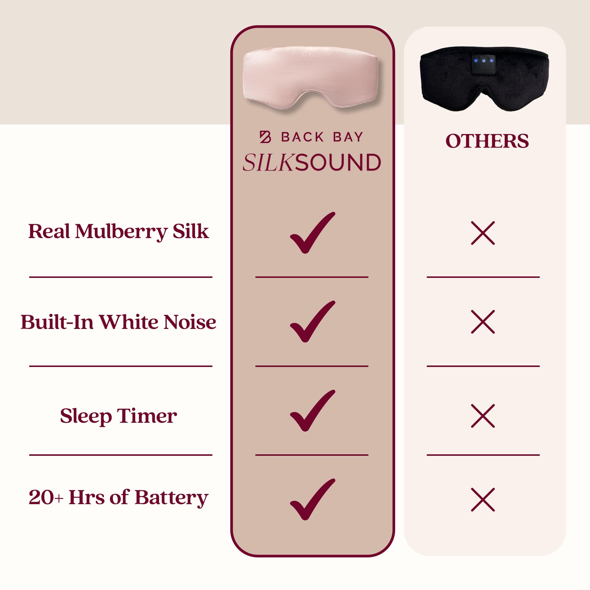 Back Bay Audio SilkSound on-head view shows ergonomic design for side sleepers.