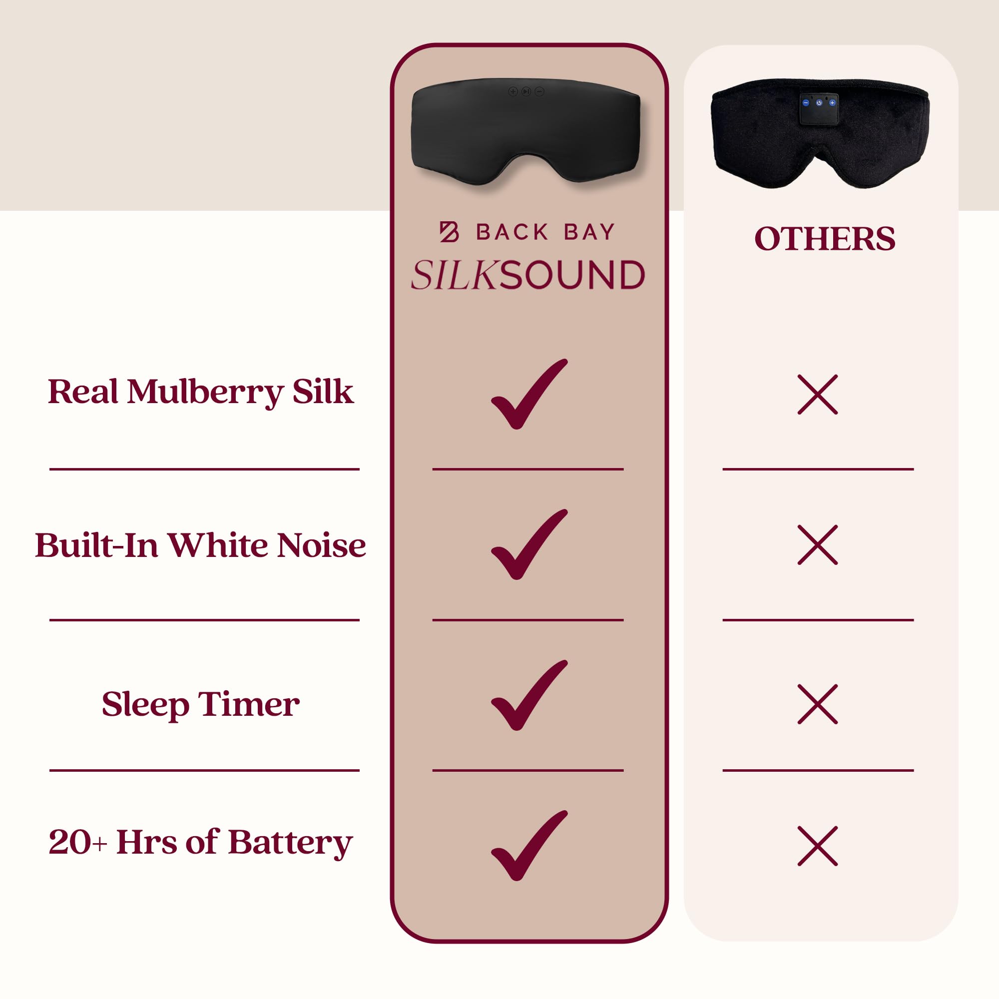 Back Bay Audio SilkSound mask close up flat speakers designed for comfort