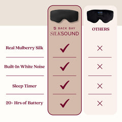 Back Bay Audio SilkSound mask close up flat speakers designed for comfort